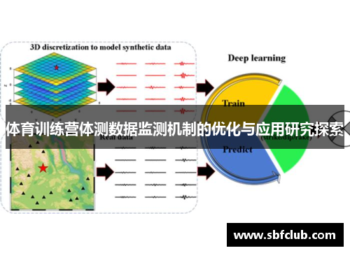 体育训练营体测数据监测机制的优化与应用研究探索
