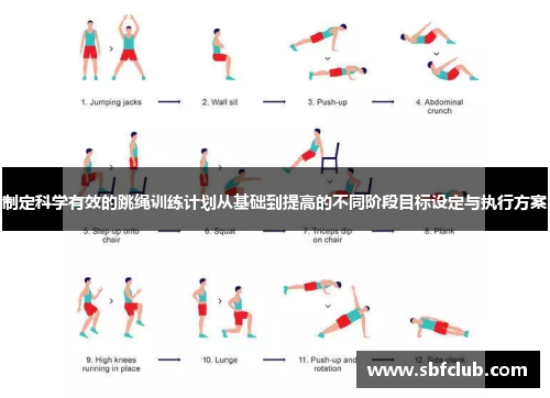 制定科学有效的跳绳训练计划从基础到提高的不同阶段目标设定与执行方案