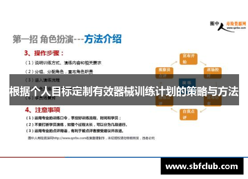 根据个人目标定制有效器械训练计划的策略与方法